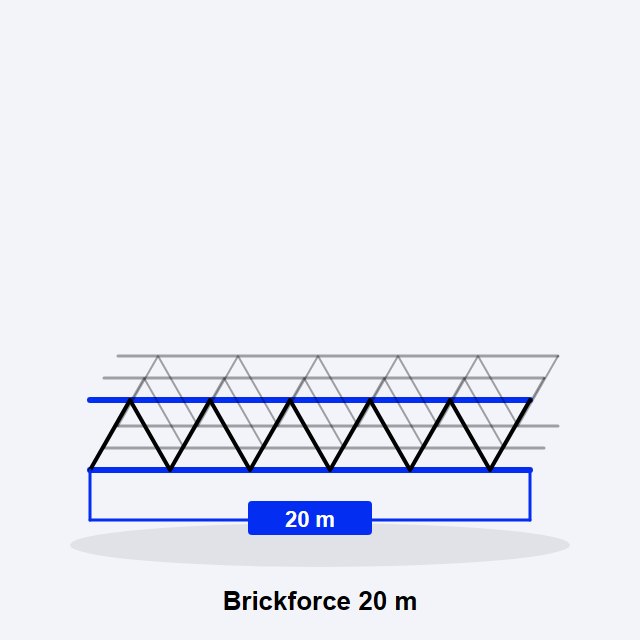 Brickforce 150mm x 20m Roll