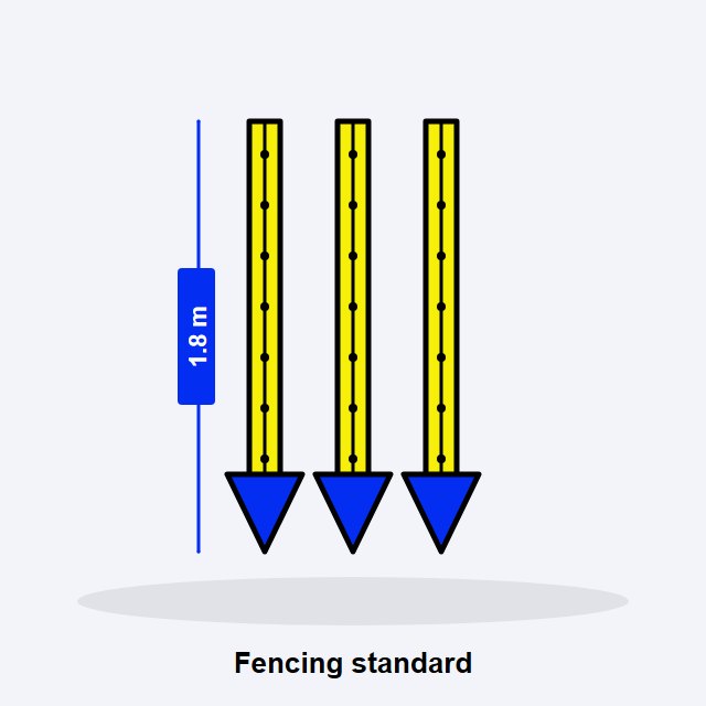 Fencing Standard Y-Post 1.8m